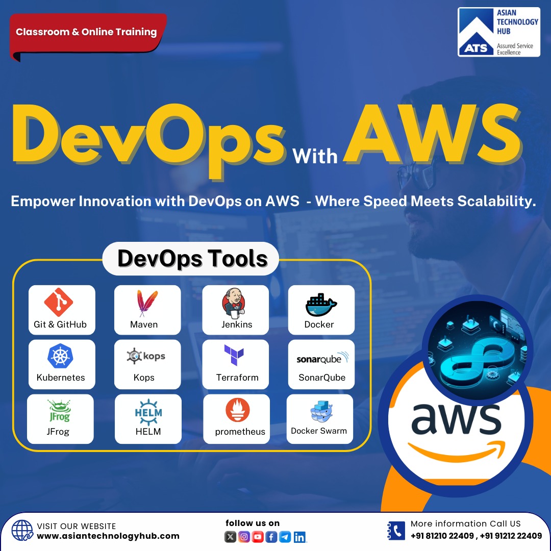 ATS_TechHub's tweet image. 🚀 Learn DevOps with AWS!

Hands-on CI/CD, Docker, Kubernetes, Terraform &amp;amp; more.
📍 Madhapur | 📞 81210 22409
Register 👉 tally.so/r/mREvJQ

#DevOps #AWS #Cloud
