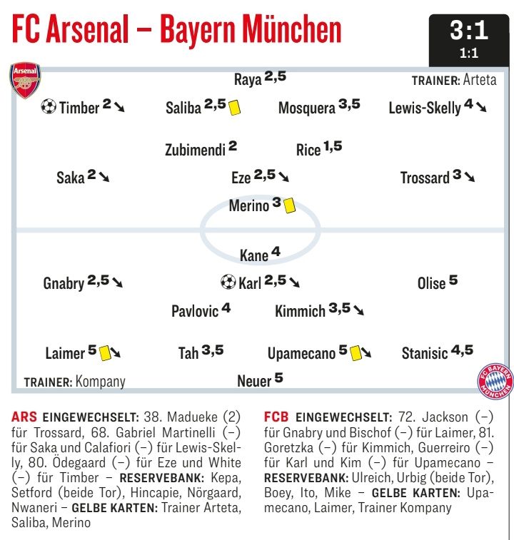 G6vca5yXUAA1z5p?format=jpg&name=900x900