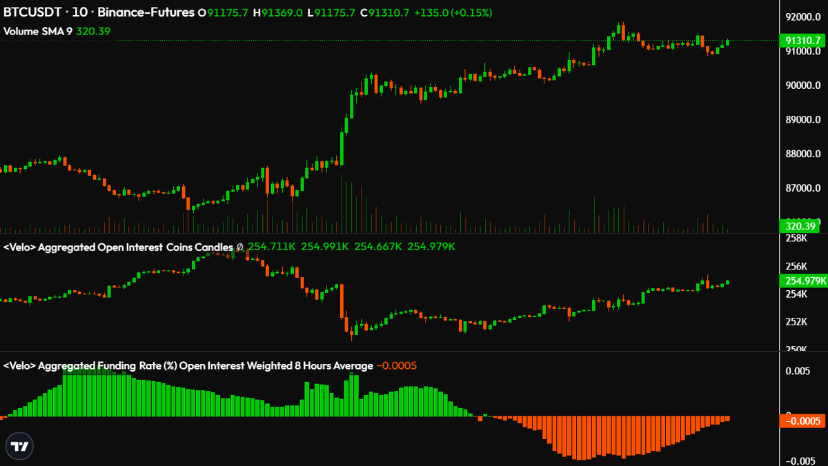 Max Crypto tweet media
