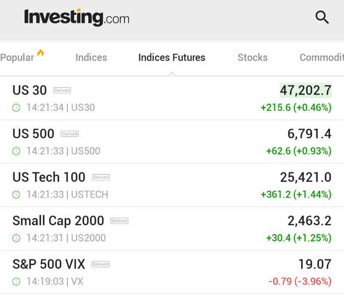 anarchy_enginee's tweet image. 🐝🚄🥃
You can follow @brogan_bill! I took his advice and entered the market at the right time, making $28,000 last week. Thanks to him!
#stock
