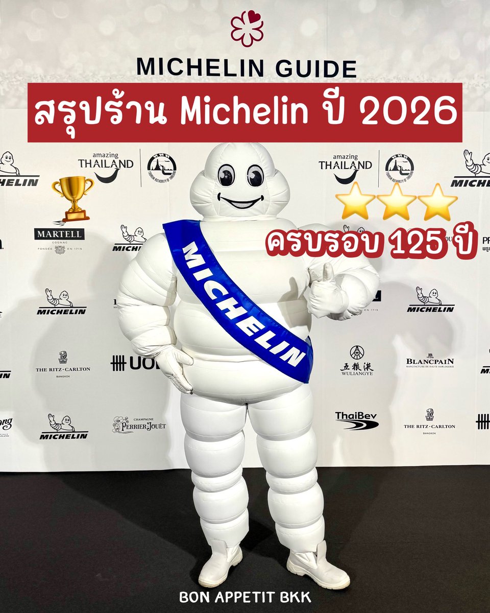 bon_appetitbkk's tweet photo. เธรดนี้น้องสรุป Michelin Guide THAILAND 2026 มาให้แล้ว!! ปีนี้ครบรอบ 125 ปีแล้วน้าา และยินดีกับเชฟและทีมงานทุกท่านด้วยค่ะ~🏆👏🏻

ใต้เธรดดดดจ้า⭐️⭐️⭐️

#bonappetitbkk #MICHELINSTAR26 #MICHELINGUIDETH #bonappetitbkkxMICHELINGUIDETH https://t.co/EUoWQkVxnY
