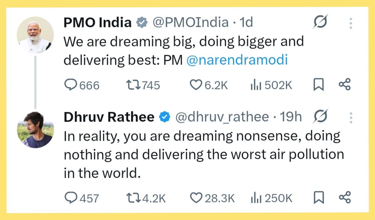 PunsterX's tweet image. Only Dhruv Rathee can ratio the PMO like that. No wonder RW makes every attempt to discredit him.