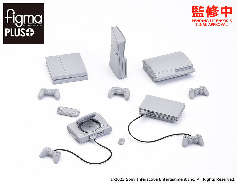 未組立 プレイステーションヒストリーコレクション1 全6種 【公式通販】