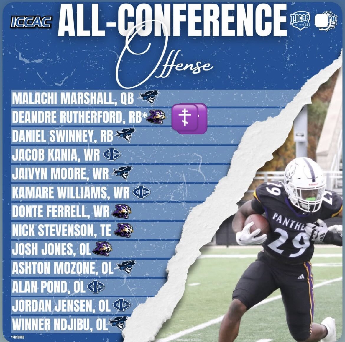 De’andre Rutherford Jr JUCO RB tweet media