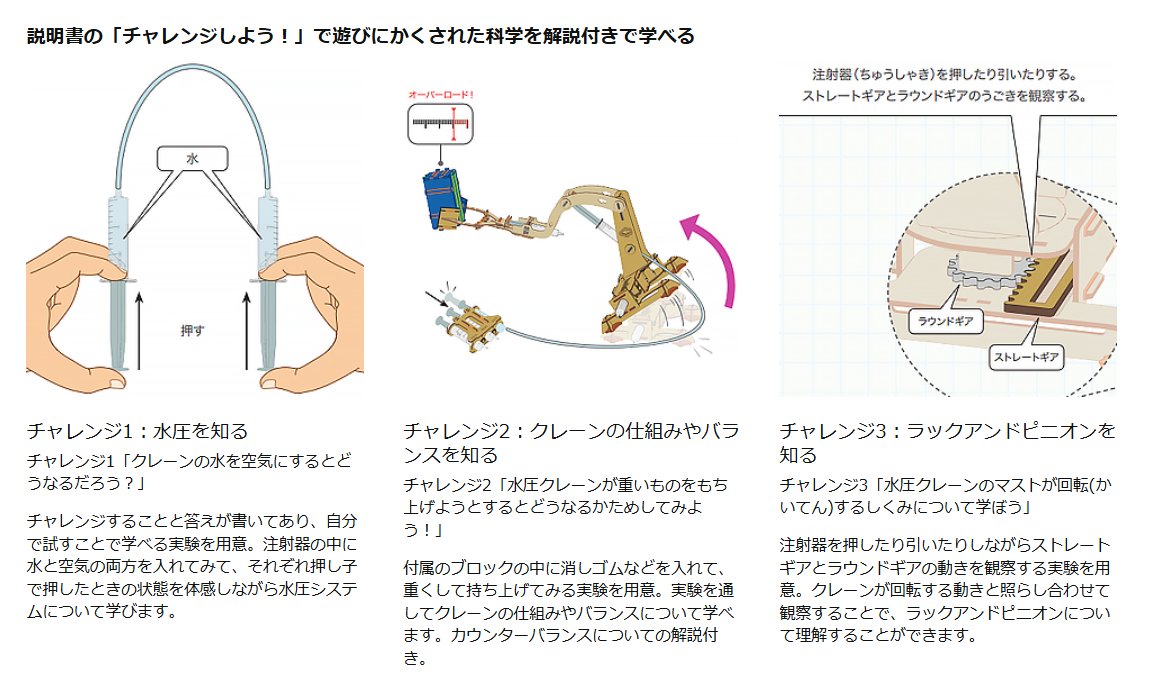 SteamslabJAPAN's tweet image. じゃじゃん！もれなくプレゼントはSmartivityの「水で動かすロボットクレーン」！
これ、組み立てて遊ぶだけの工作キットではありません。なんで動くかが工学的に学べるんです！
KOMATSUさーん、よろしくお願いいたします。