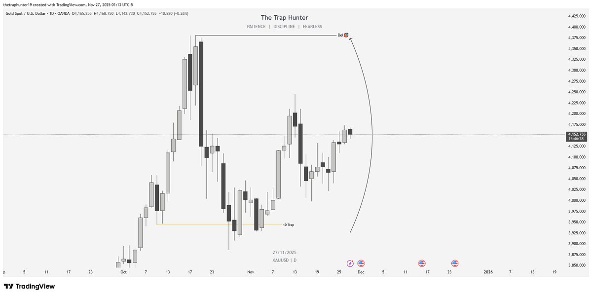 The Trap Hunter tweet media