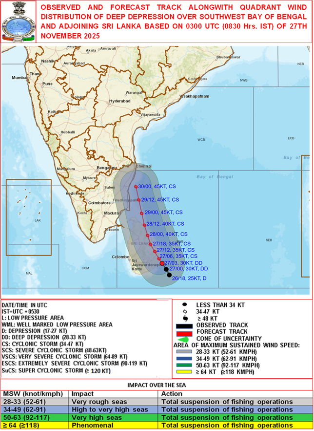 Indiametdept's tweet photo. National Bulletin No. 14 based on 0830 hours IST of today, the 27th November, 2025: 
(A) #Deep_Depression over southwest Bay of Bengal and adjoining #Sri_Lanka Coast

The Deep Depression over southwest Bay of Bengal and adjoining Sri Lanka coast moved north-northwestwards with a speed of 17 kmph during past 6 hours, and lay centered at 0830 hrs IST of today, the 27th November 2025 over the same region near latitude 6.7°N and longitude 82.1°E, about 120 km south-southeast of Batticaloa (Sri Lanka), 130 km east-northeast of Hambantota (Sri Lanka), and, 640 km south-southeast of Puducherry (#India) and 730 km south-southeast of Chennai (India).

It is very likely to continue to move nearly north-northwestwards across southwest Bay of Bengal & adjoining Sri Lanka and intensify further into a cyclonic storm during next 03 hours. Thereafter, it is very likely to continue to move north-northwestwards across southwest Bay of Bengal & adjoining Sri Lanka coast towards North #Tamil_Nadu, #Puducherry and adjoining south #Andhra_Pradesh coasts during subsequent 48 hours.

(B) Deep Depression [Remnant of Cyclonic Storm "Senyar"] over the Strait of Malacca 

The Deep Depression [Remnant of Cyclonic Storm "Senyar"] over the Strait of Malacca moved nearly eastwards with a speed of 18 kmph in past 6 hours, and lay centred at 0830 hours IST of today, the 27th November 2025 near latitude 3.7°N and longitude 99.6°E over the same region, about 200 km south-southwest of George Town (Malaysia), 320 km east-southeast of Kuta Makmur (Indonesia), 820 km southeast of Nancowry (Nicobar Islands) and 960 km southeast of Car Nicobar (Nicobar Islands). 

It is very likely to move nearly eastwards and weaken further into a Depression during next six hours.