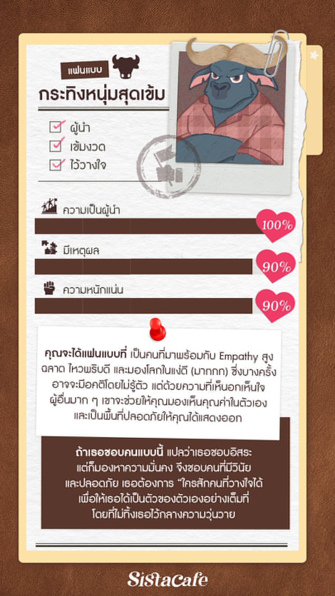 Hikarin_Kira's tweet image. สเต็กเลย แฟนเป็นผู้นำ เข้มงวด(แบบไม่ประสาท) ไว้ใจได้ หนักแน่น มีเหตุผล (ไม่ ปญอ.) 

โอ้พระเจ้า ฉันมีแฟนเป็นวัวกระทิง 555 ขอเป็นวัวที่หล่อได้มั้ยคะ ไม่อยากหน้าวัว 5555 

//คนอื่นได้แฟนแบบไหน เล่นเลย  sistacafe.com/quiz/find-your…