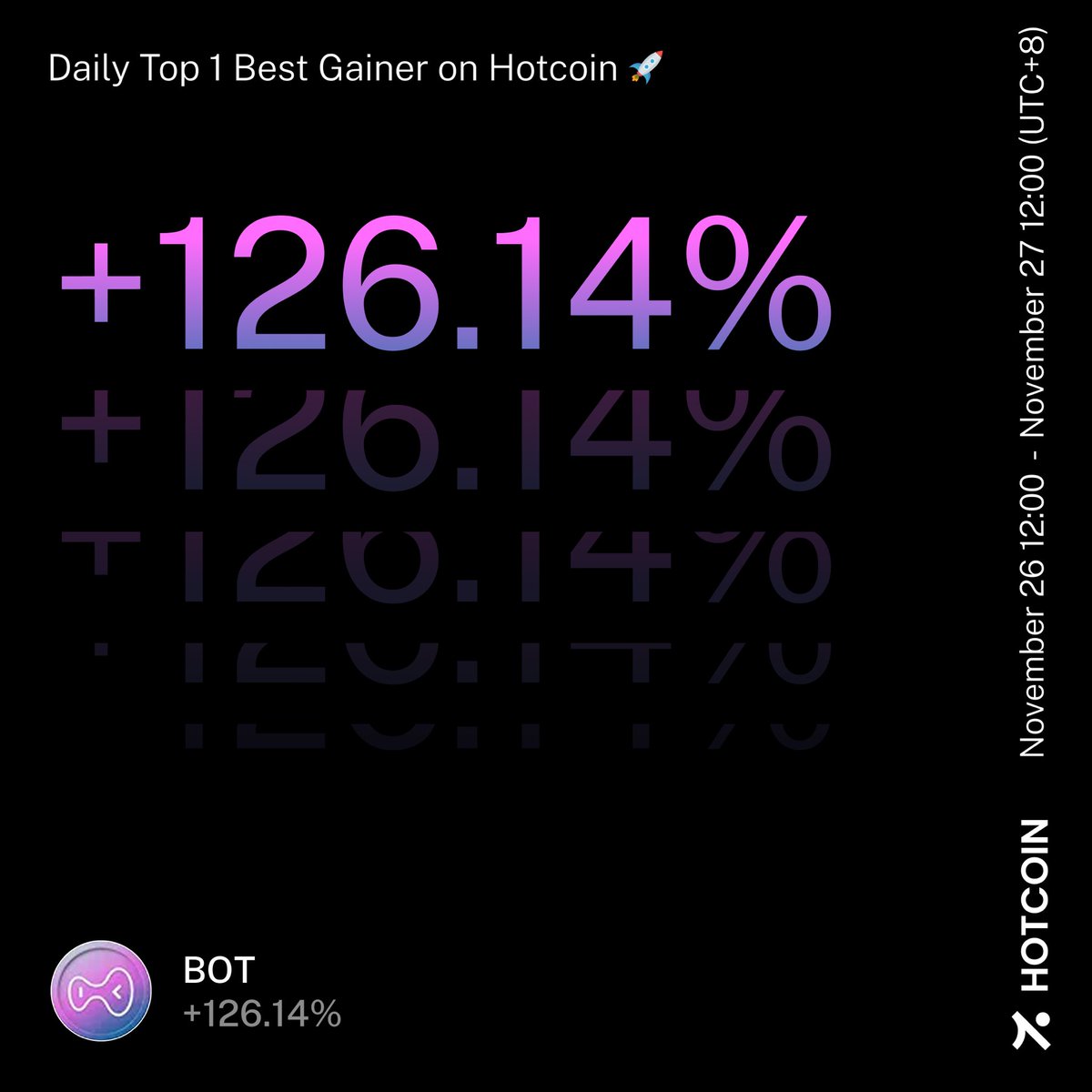 HotcoinGlobal's tweet image. 📈 Guess who popped off today?
$BOT just blasted to Top 1 with +126.14%!
Market be like: I’m back 😎

➡️ Hotcoin.com
#Hotcoin #BOT #CryptoMeme #Top1 #UpOnly