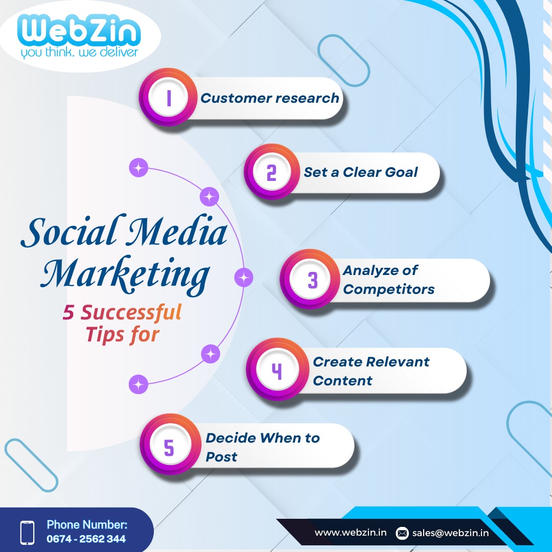 webzinin's tweet image. Want to turn followers into loyal fans? 🚀
Check out Webzin Infotech’s best tips for social media success — smart, actionable, and result-driven!
👉 webzin.in 
#SocialMediaMarketing #WebzinInfotech #DigitalTips