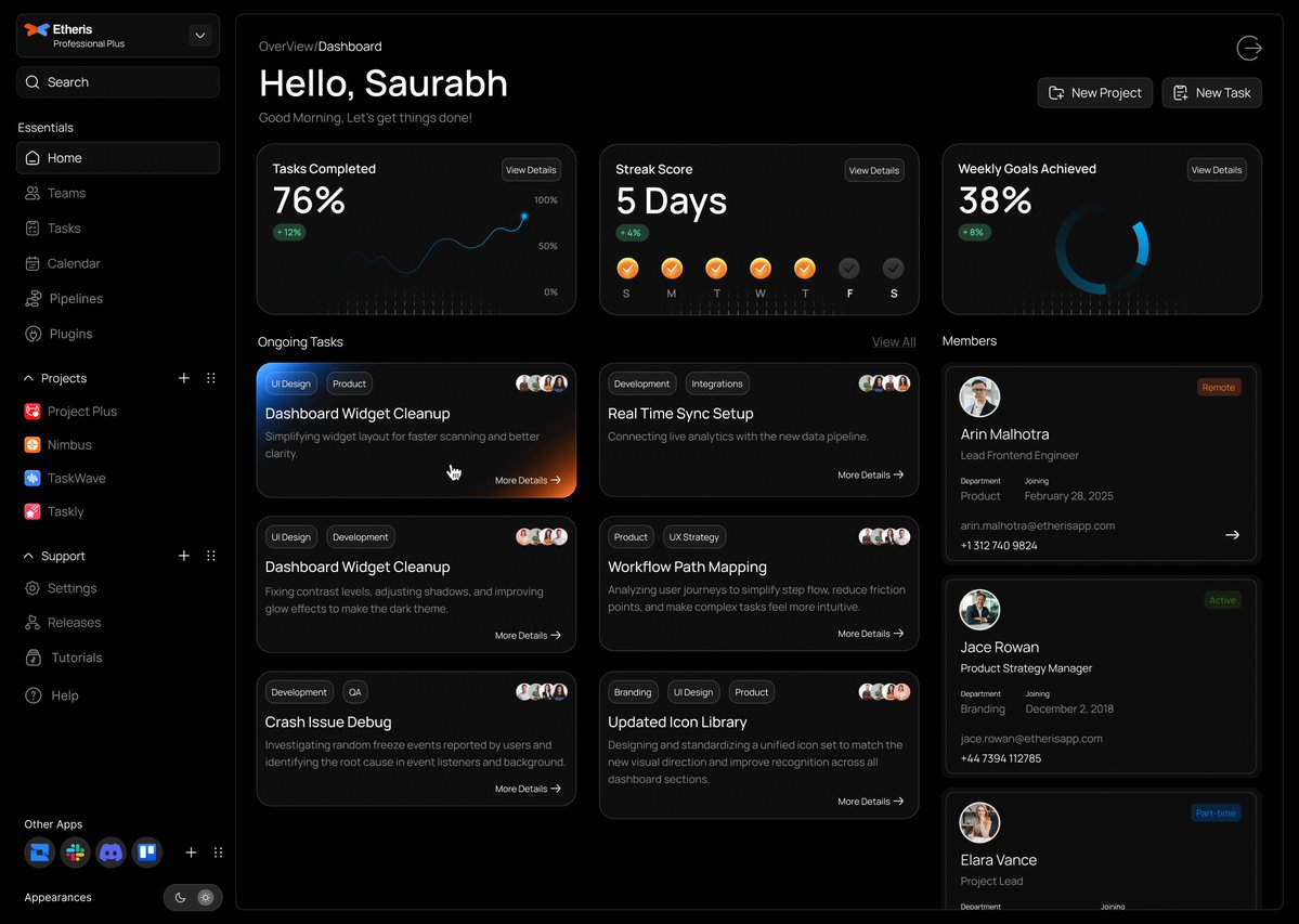 GreySaurabh's tweet image. Hey folks, check out this dashboard. 

For all of you who are allergic to bright colors and gradients (and a little claustrophobic on the side), don’t worry… this one won’t hurt you. 

I think. 

Thoughts?