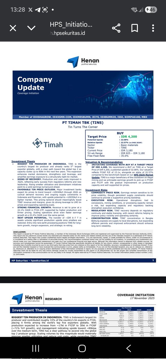 Gieehad's tweet image. Sudah tahukah bahwa kita bisa akses

hpsekuritas.id/insight

untuk tahu update insight target dari Henan Asset.