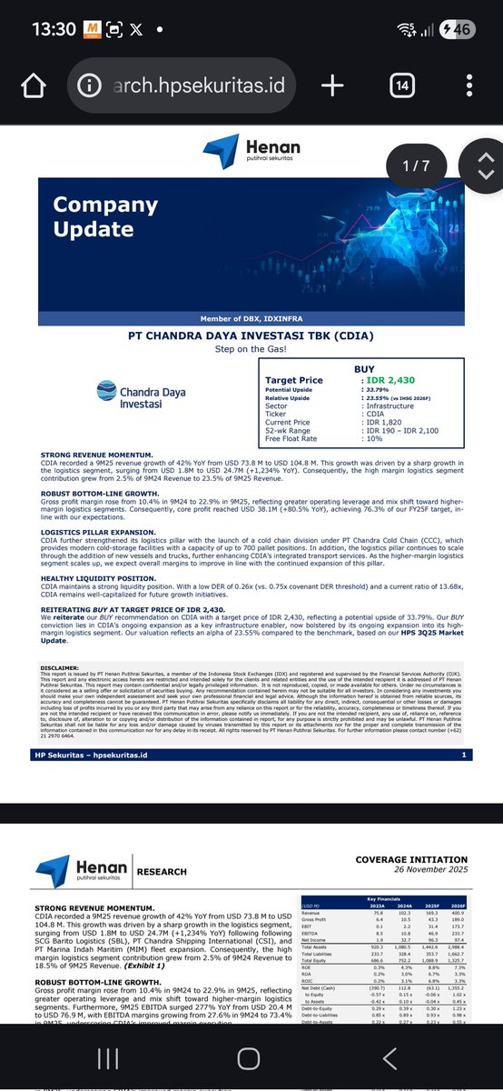 Gieehad's tweet image. Sudah tahukah bahwa kita bisa akses

hpsekuritas.id/insight

untuk tahu update insight target dari Henan Asset.