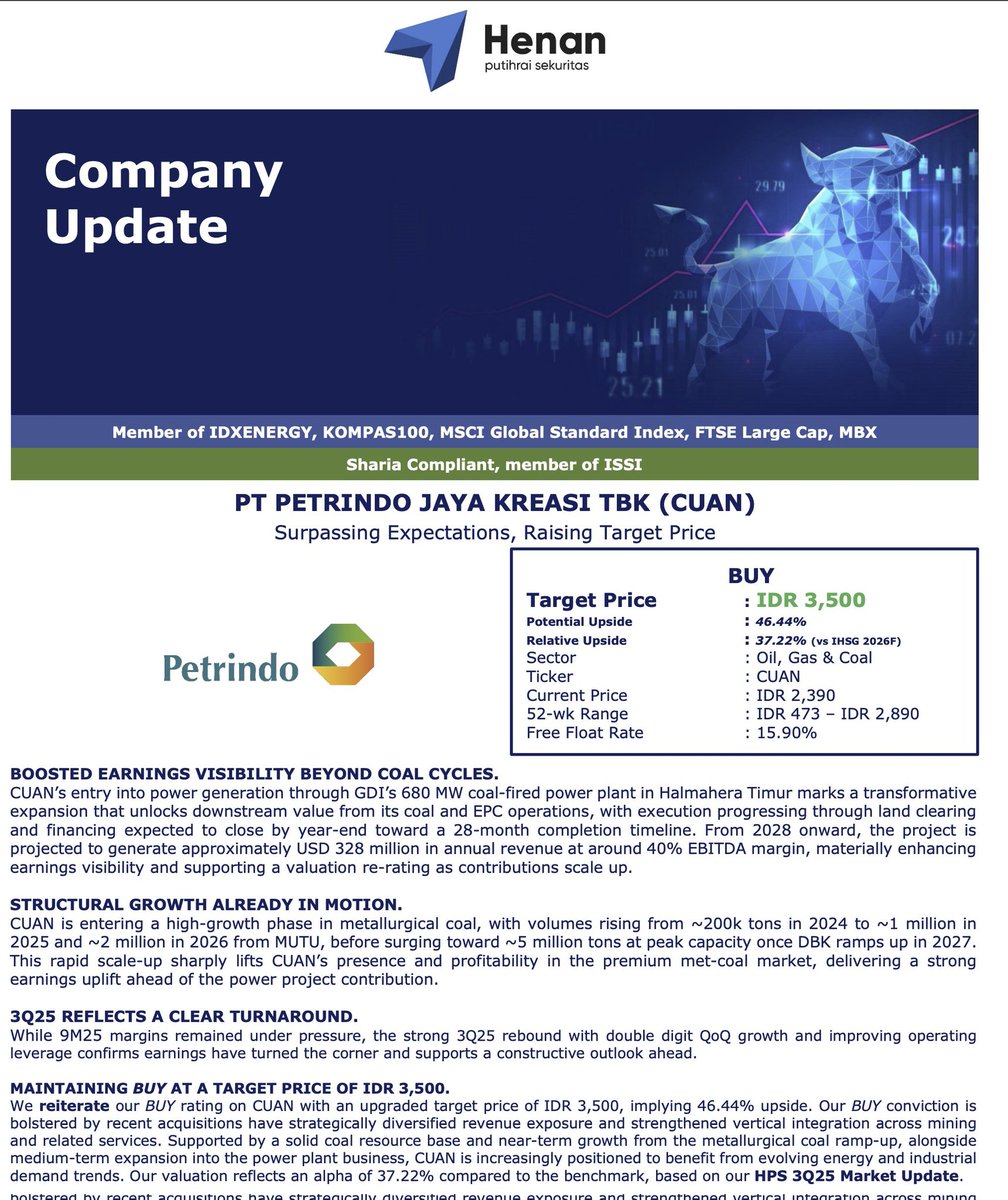 Gieehad's tweet image. Sudah tahukah bahwa kita bisa akses

hpsekuritas.id/insight

untuk tahu update insight target dari Henan Asset.