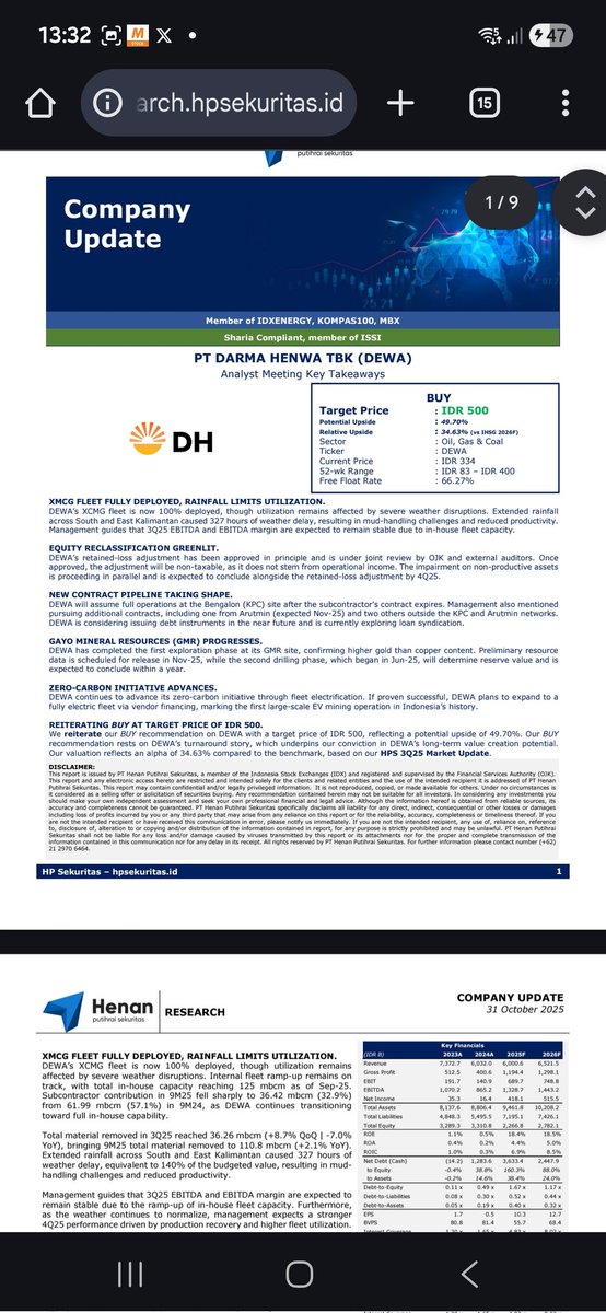 Gieehad's tweet image. Sudah tahukah bahwa kita bisa akses

hpsekuritas.id/insight

untuk tahu update insight target dari Henan Asset.