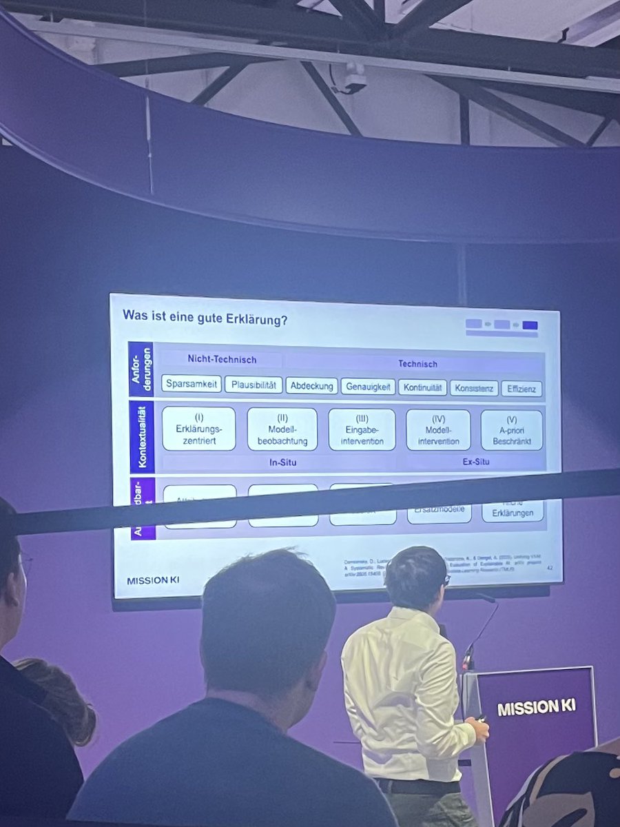 arletevonkries1's tweet image. Die Mission KI ist ein Projekt mit deutscher Technologie und umfasst Medizin, Mobilität, Verwaltung und Forschung! In 2 Jahren ist viel erreicht, mit weiteren Finanzierung wurden alle Ziele erreicht sein! Bundesministerium für Digitales Deutschland Danke!🇩🇪