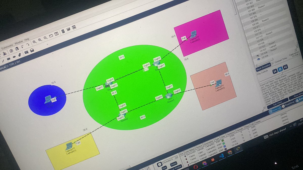 Dexter_clef's tweet image. Revisited this after a long time 
#Cisco #Networking #ccna
