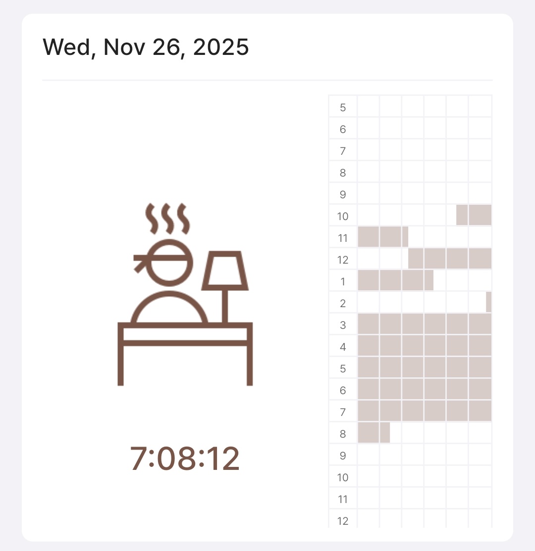mispyl's tweet image. 📑 Nov 26, 2025

your dedication today becomes your pride tomorrow! 🗝️💎

#studytwt #studylog #studyspo