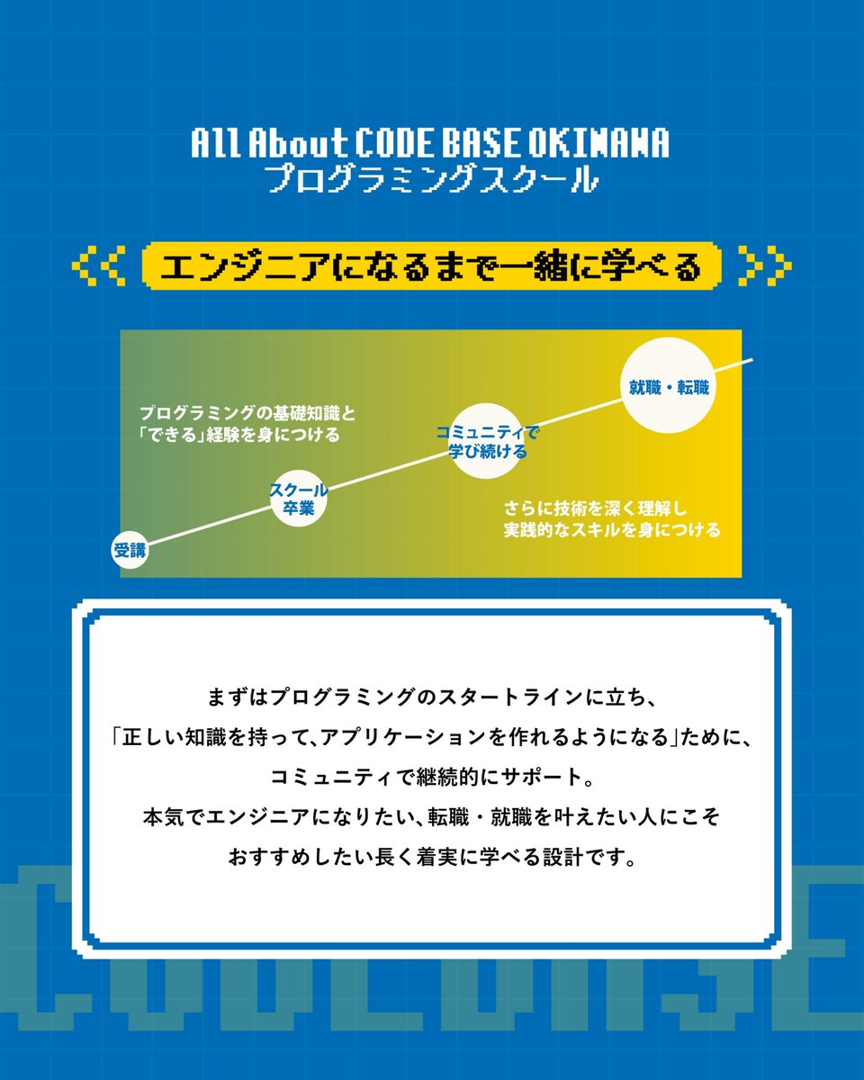 CODEBASE098's tweet image. ／
CODE BASE OKINAWA プログラミングスクール
第32期生募集スタート！
応募期限は12月19日(金)まで
宜野湾市大山で開講🌺
＼

🏫どんなスクールなの？🏫
あなたがプログラマーになるまで”常に側でサポートし続ける”
転職・就職を叶えたいアナタに寄り添うスクールです。

💁‍♂️こんな人にオススメ💁‍♂️…