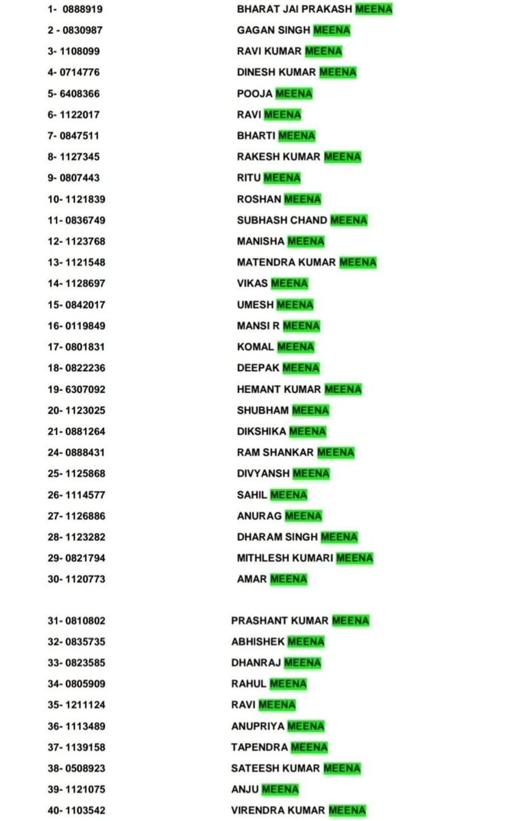 आरक्षण जरूरतमंद को मिले ना की ताकतवर को.

आखिर कब तक इस अन्याय को सहना होगा ❓️

क्या इस सब से देश कमजोर नहीं होता ❓️❓️

(It was Bhil-Mina not MEENA)

#MEENAQuota #Reservation