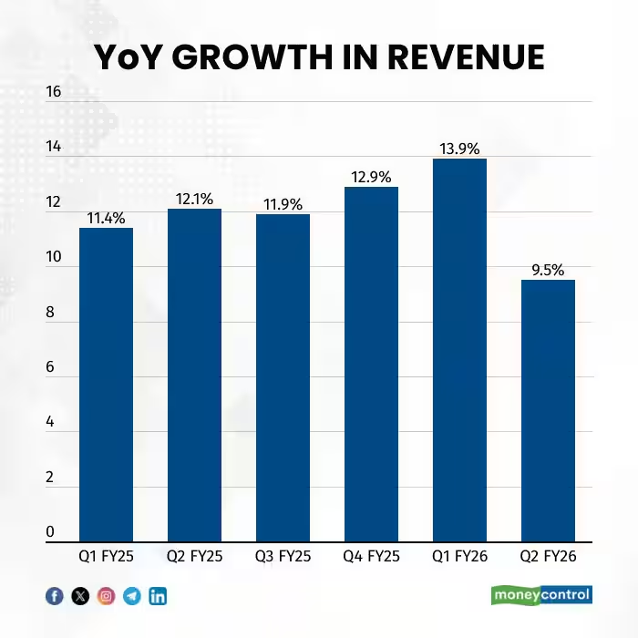moneycontrolcom's tweet image. #MCPro | Control Print’s second-quarter performance came as a welcome surprise. It has a strong balance sheet and is reasonably valued for the secular growth opportunity it offers.

Madhuchanda Dey with details ⬇🔗
moneycontrol.com/news/business/…  

#ControlPrint #MCResearch
