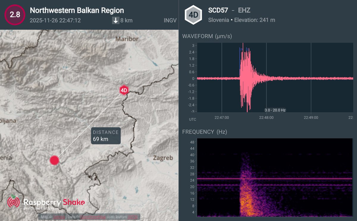 ARSO_potresi's tweet image. #Potres 26.11.2025 ob 23.47 pri Žužemberku (M2,5), zabeležen na opazovalnici šolske mreže v Rogaški Slatini.

#Earthquake on 26 Nov near Žužemberk, recorded on the #RaspberryShake #CitizenScience seismic station at prim. school in Rogaška Slatina, Slovenia. 
@raspishake #ShakeNet