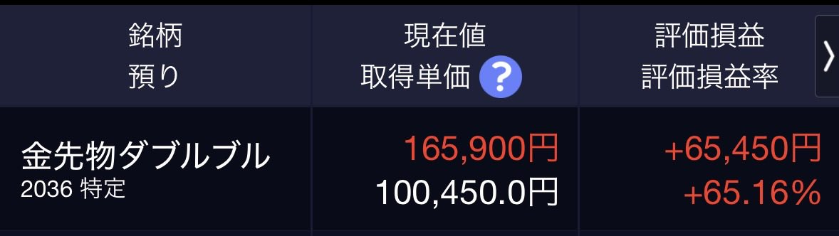 ロック⚔️ (@LockColeTHunter) / Posts / X