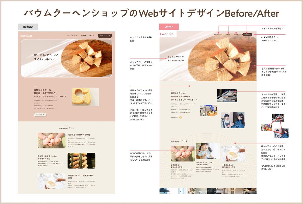 fujiwara_web's tweet image. バウムクーヘンショップのWebサイトデザインBefore/After

・FVの写真を全画面に変更
・制作工程など、ストーリーが見える写真を使用
・レイアウトに動きを出す
・背景に意味のある装飾を加える

などを意識しています。