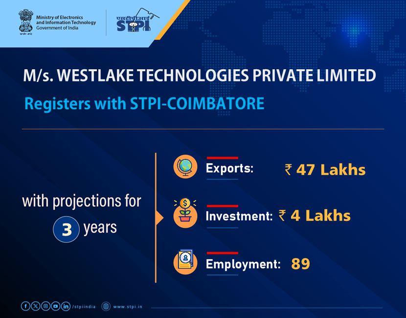STPICoimbatore's tweet image. Welcome M/s. WESTLAKE TECHNOLOGIES PRIVATE LIMITED #Coimbatore! Looking forward to a successful journey ahead.
#GrowWithSTPI #DigitalIndia #STPIINDIA #StartupIndia #STPIRegdUnit @AshwiniVaishnaw @JitinPrasada