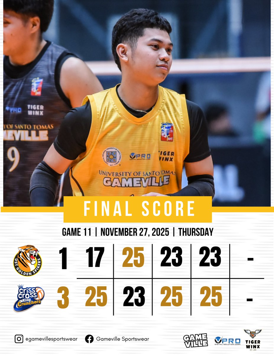 thelastwhistler's tweet photo. Still a great game, Tigers! 💛
#GoUSTe | #SpikersTurf2025 https://t.co/UQAmN6IYlj