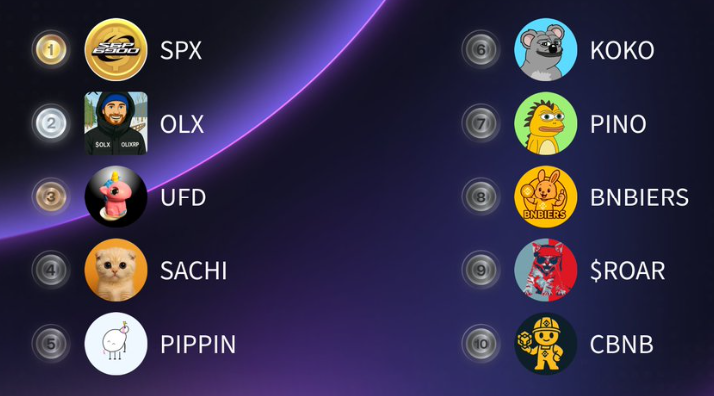 smallcapCRYPTO tweet media