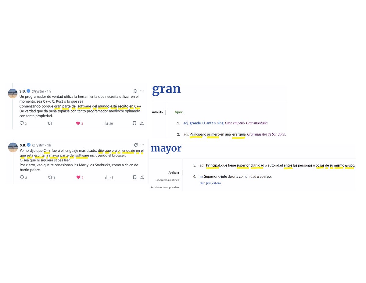 RogerUnchained's tweet image. 💎¡JOYA!💎
Un vato acomplejado que se autodenomina &quot;pro&quot; de los programadores (@rystm) vino a decirme que C++ es el leguaje de programación más utilizado en el mundo😂.

Tuve que darle clases de Español porque, al parecer, no sabe expresarse correctamente a pesar de ser un &quot;pro&quot;.
