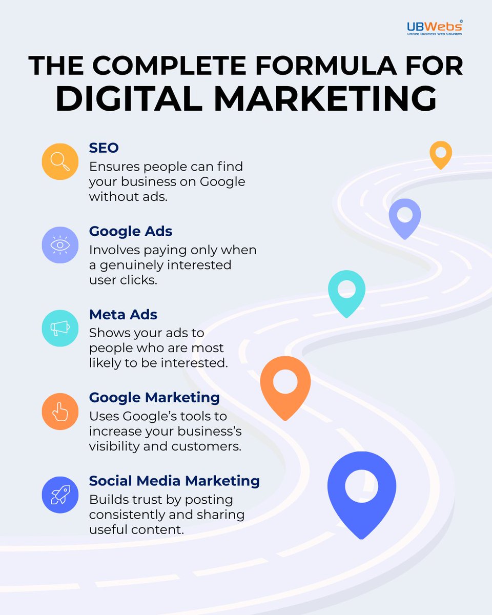 SolutionsUbweb's tweet image. SEO builds visibility, ads bring action-ready customers, and social media builds trust—UBWebs helps your brand grow smarter every day.

📞 +91-9090101072 
🌐 ubwebs.com

#seoservicesindia #googleadsmanagement #metaadsstrategy #googlemarketingtools #UBWebs