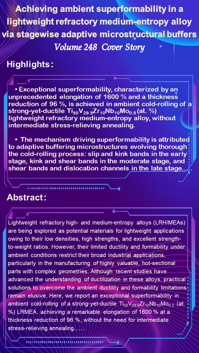 Journal of Materials Science & Technology tweet media