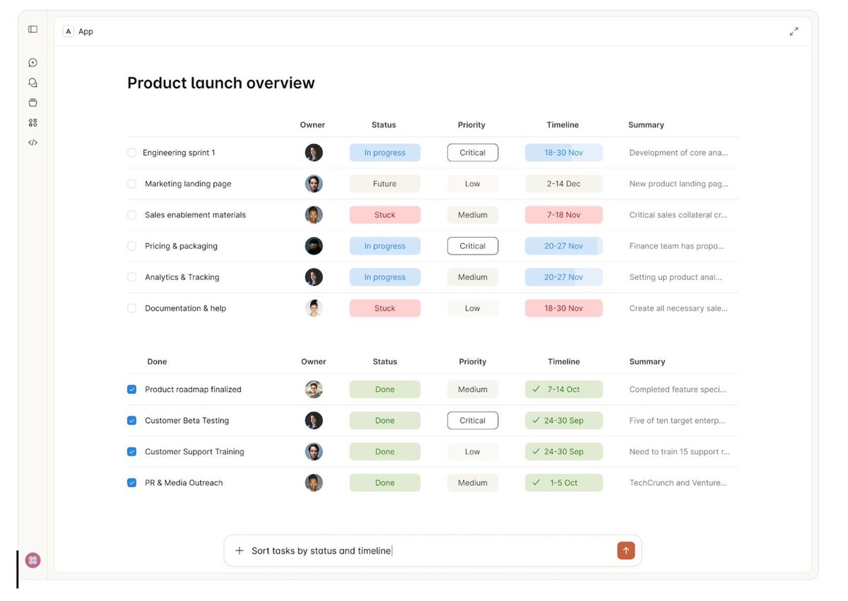 AxSaucedo's tweet image. The MCP protocol is a living standard that continuously evolves through SEPs (like PIPs in python); this week a new SEP introduces standardised UI interfaces for MCP servers which seem to be a potential game-changer in usability:

MCP SEP: blog.modelcontextprotocol.io/posts/2025-11-…

#ML #AI