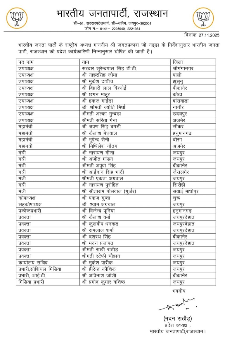 AkashgauravJR's tweet image. सूची आ गई...वही पुराने नाम। जो सूची लीक हुई थी उससे अधिकतर नाम मेल खाते है। नए लोगों को मौका देना जैसे भाजपा भूल ही गई है।