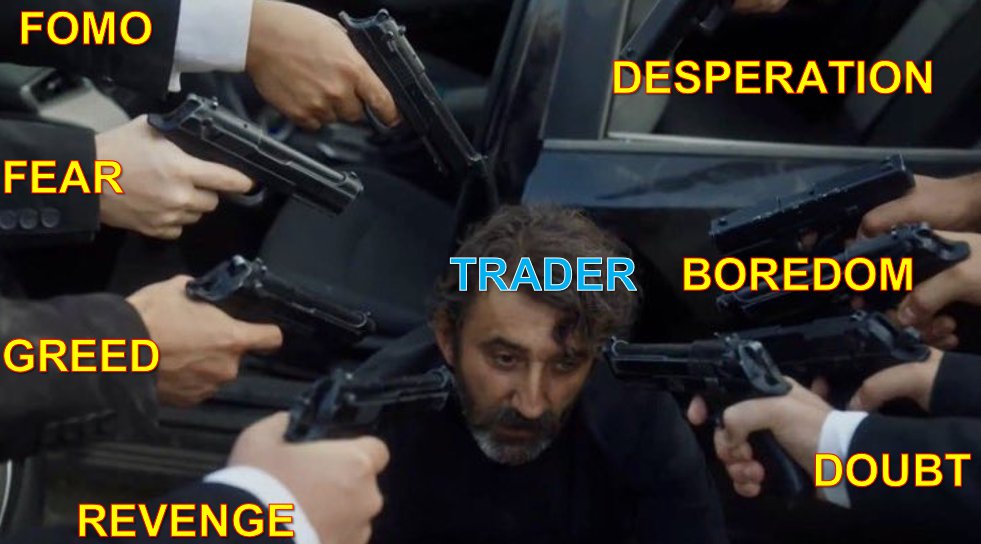 Emotions are the silent killer of traders.