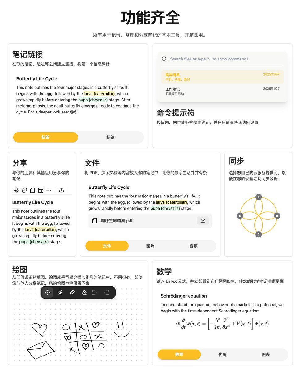 如果你有一些比較隱私的數據,放在Notion、Obsidian 這些雲端筆記工具上,害怕資料外洩。
可以看一下,Beaver Notes 這款開源筆記應用,所有筆記都儲存在本機裝置上,不經過任何第三方伺服器。
同時支援Markdown