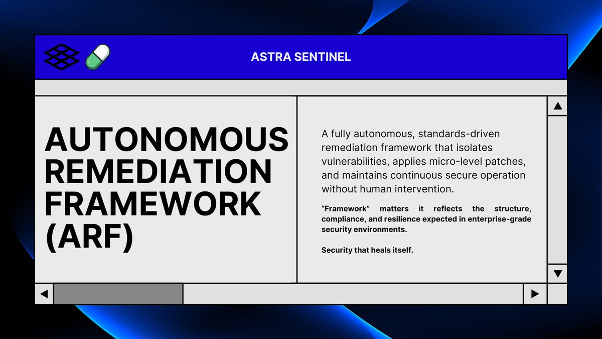 ASTRA Sentinel tweet media