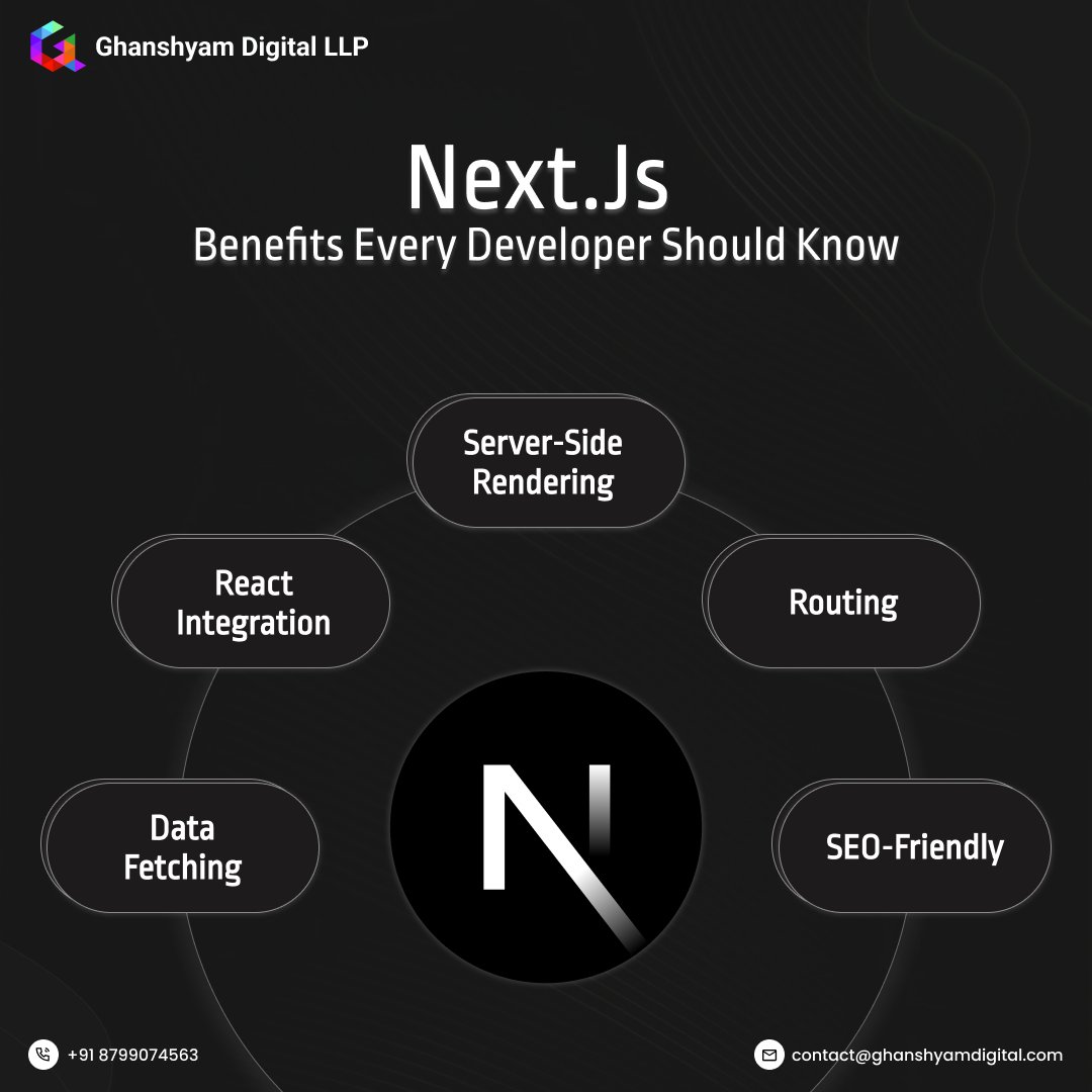 Technoknol's tweet image. 🔥 Next.js: Elevating the way we build the web.
From SSR to ISR to file-based routing—Next.js brings unmatched flexibility and performance to modern applications.

#NextJS #WebDev #ReactJS #TechTrends #JavaScriptCommunity #CodingLife