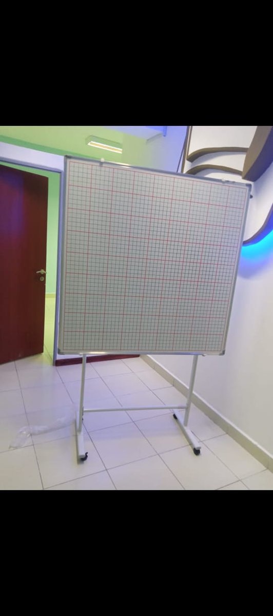 Study boards solutions tweet media