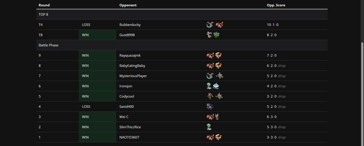 Tylor McCallumore tweet media