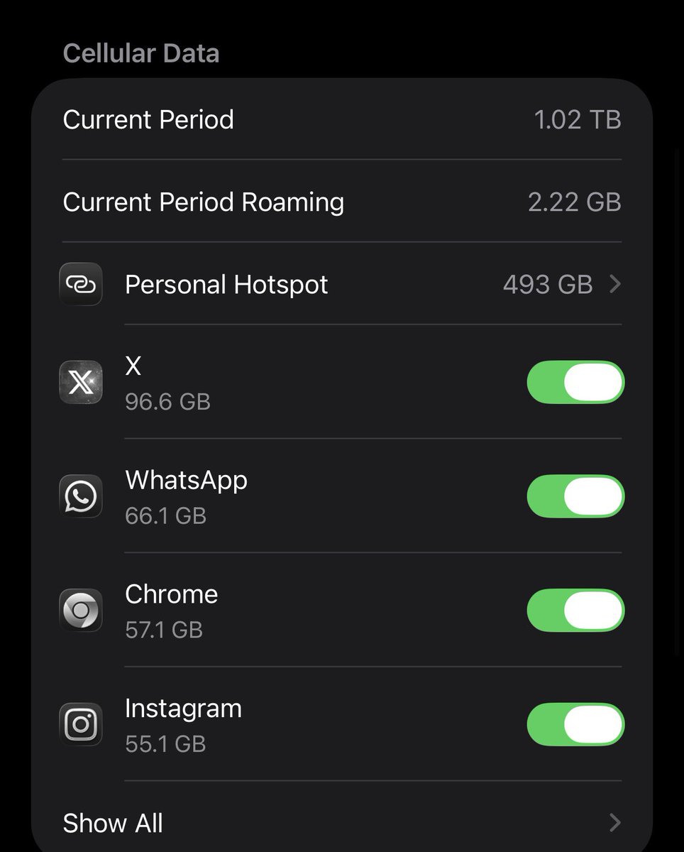 Victory Emeri (🐳’👑) tweet media