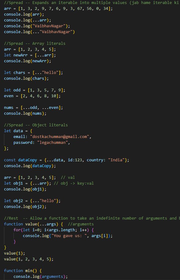 VaibhavNagar03's tweet image. 🚀 Day 40 of #Phase2 #90DaysOfCode 🚀

Wrapped up JavaScript Part 8 today 💻✨
• Spread (arrays &amp;amp; objects)
• Rest parameters
• Destructuring (arrays &amp;amp; objects)
• Practice questions

JS foundation getting stronger 🔥
#JavaScript #WebDevelopment #CodingJourney #LearningInPublic