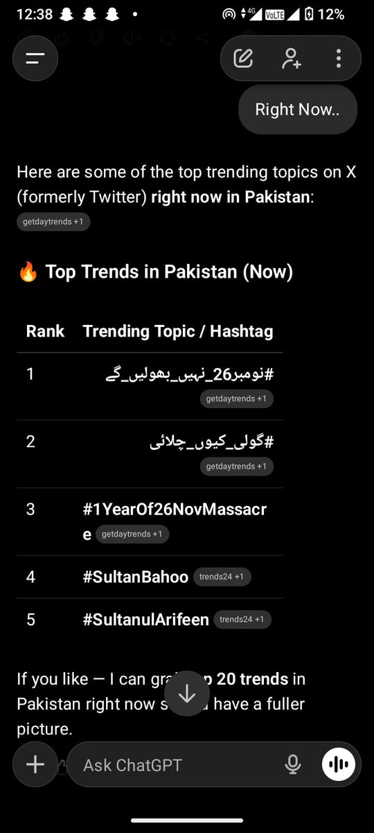 آریٹیفیشل انٹیلیجنس کو بھی پتہ چل گیا ہے 

#SultanBahoo
#SultanulArifeen