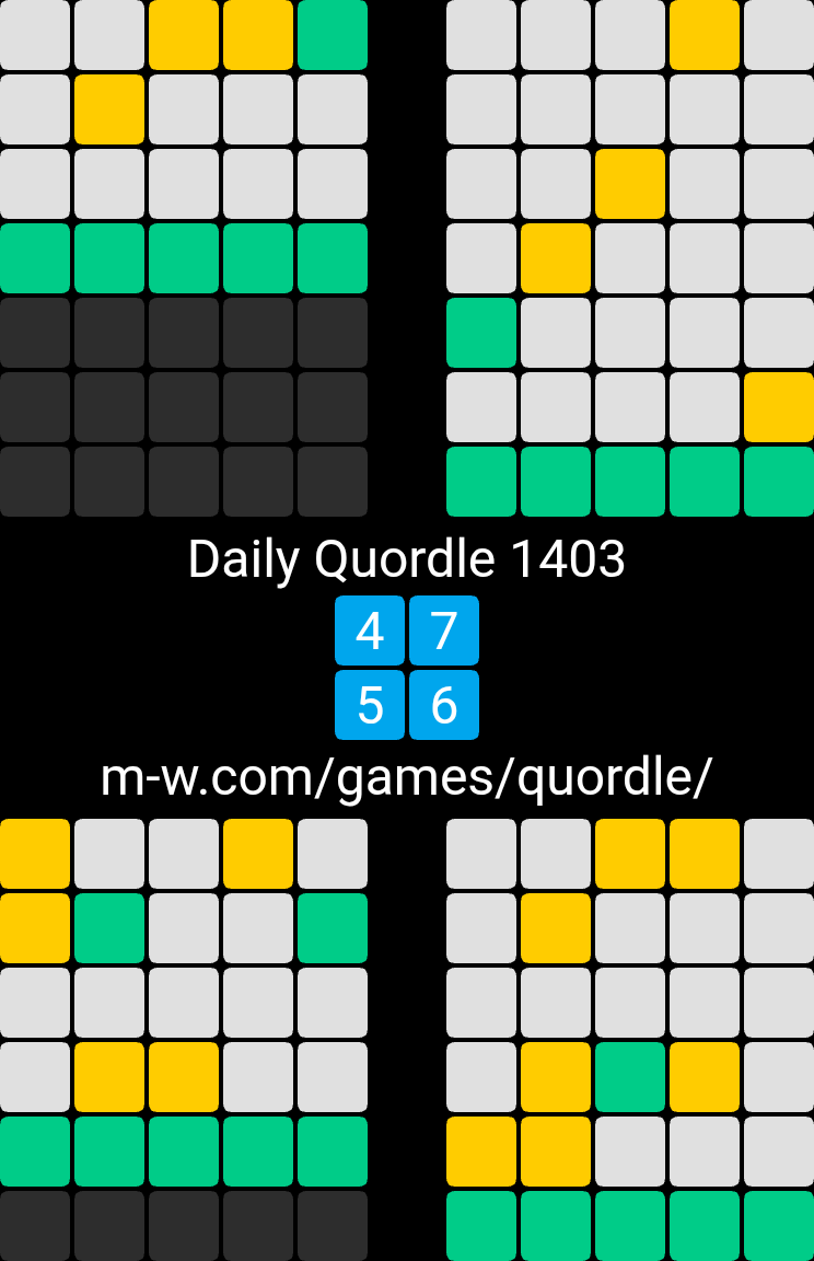 Timothy Anderson 🇨🇦🌳☕🚲🖌🎵📚💉 (@andersonbooz) on Twitter photo 