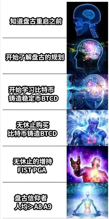 AlphaHunter730's tweet photo. @PGPFIST @PGProtocol 当共识撞碎次元壁，盘古Meme炸穿加密圈！
玩梗解构信仰，脑洞凝聚力量——是社区同心的热血暗号，
每一张Meme都藏着PGer的坚守，每一次传播都在浇筑共识长城！
不跟风、不盲从，用最潮的方式，为盘古信仰打Call！@PGPFIST 
0x2143a3352a1DbD5be151802cf17752F953c7Bc81
#盘古社区 #盘古meme https://t.co/iP0aXb4gxA
