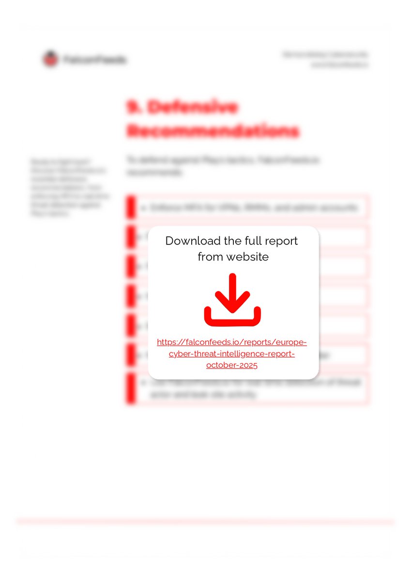 FalconFeedsio's tweet image. Europe’s cyber threat landscape didn’t slow down in October - it shifted.

With 612 recorded incidents and a 52% ransomware share, the month exposed how quickly threat actors are evolving and how unevenly defences are keeping up.

Dive into the full breakdown, country trends,…