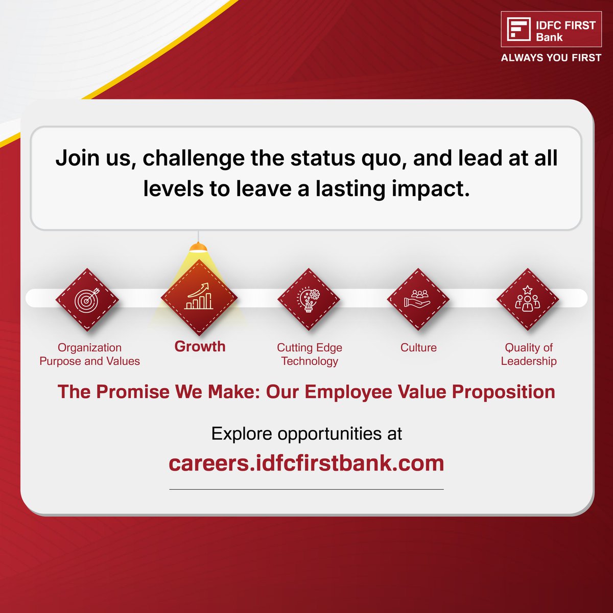 IDFCFIRSTBank's tweet photo. #IDFCFIRSTBank #AlwaysYouFirst #TipsandNudges #CareersatIDFCFIRSTBank #Leadership #StrategicThinking #CareerGrowth #FutureReady https://t.co/C8K9C81YU9