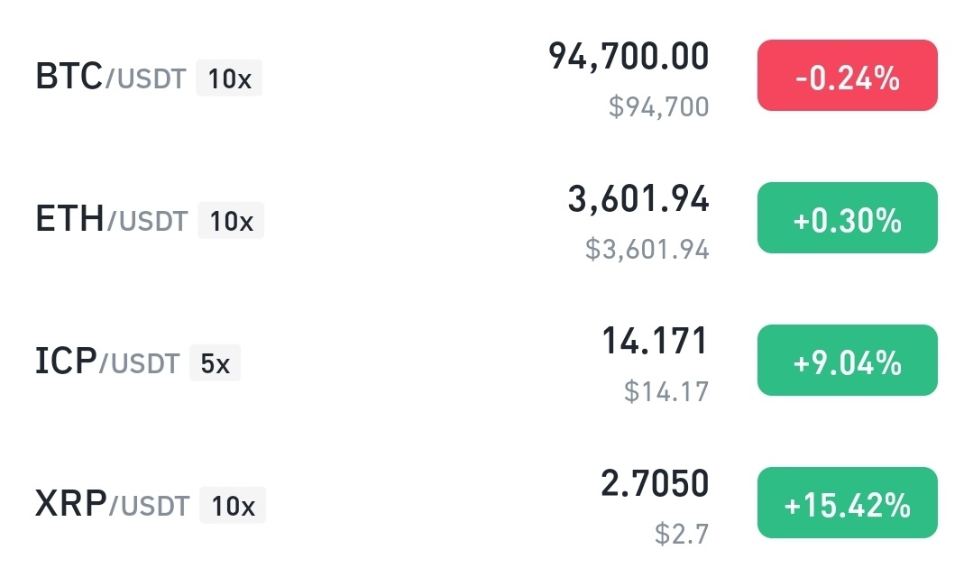 Robsonicp's tweet image. 🔥 It wasn’t that long ago $ICP was trading at $14 and now the momentum is building again! The Internet Computer keeps proving that real innovation always comes back stronger. Buckle up, #ICP fam  the next breakout might be closer than you think. 🚀💎 #DFINITY #Bullish #Web3